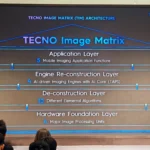 Tổng quan sự kiện Tecno Future Lens giới thiệu công nghệ hình ảnh AI mới