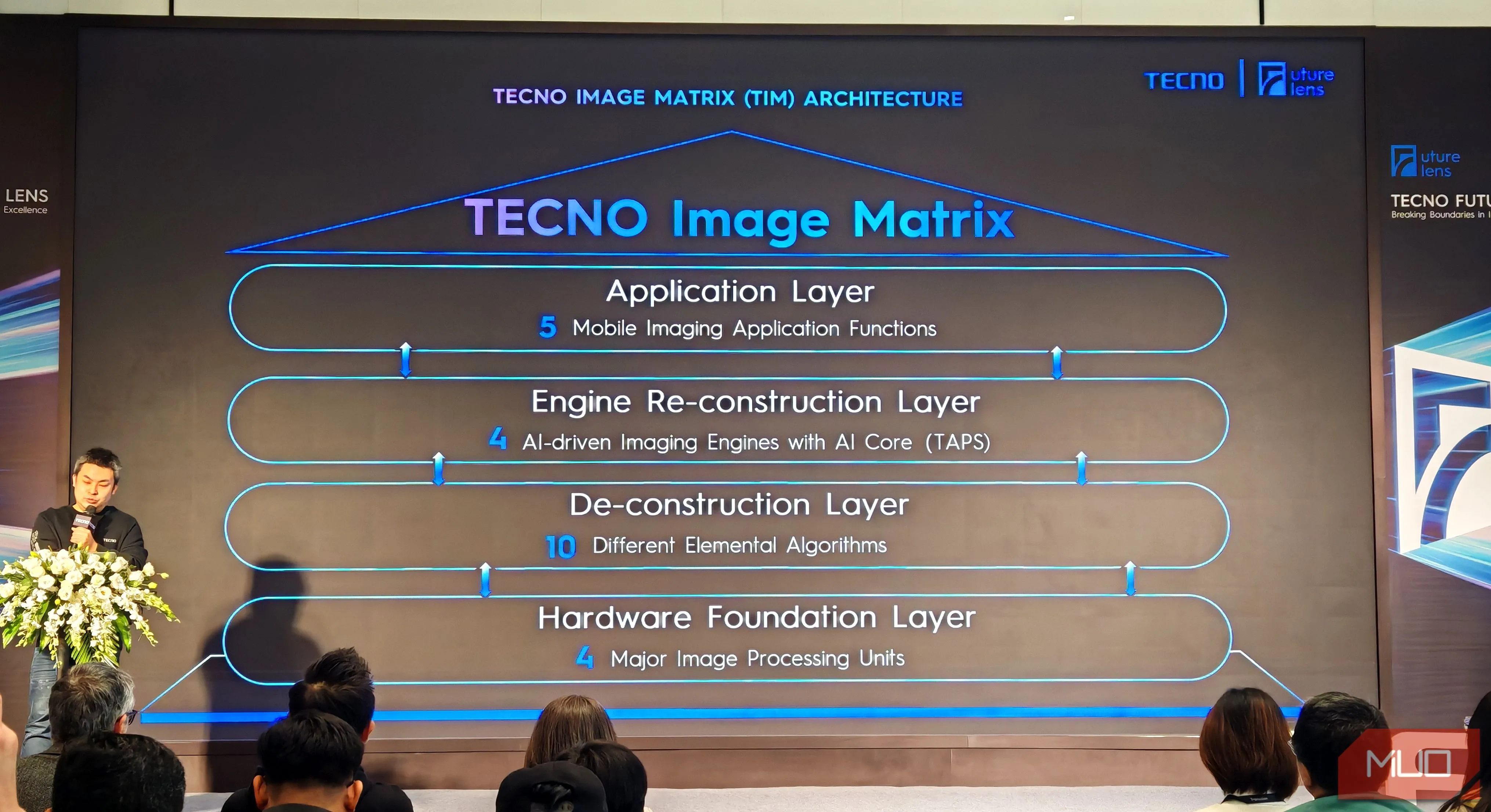 Tổng quan sự kiện Tecno Future Lens giới thiệu công nghệ hình ảnh AI mới