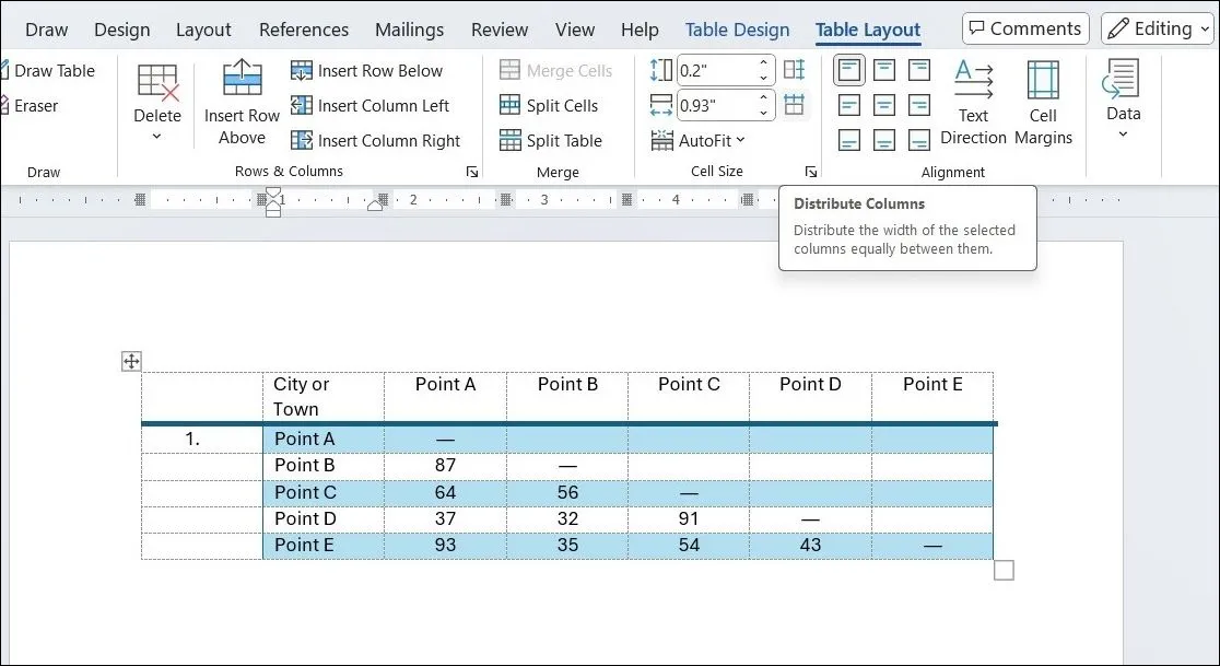 Tùy chọn Distribute Columns trong tab Table Layout để chia đều các cột trong bảng Word.