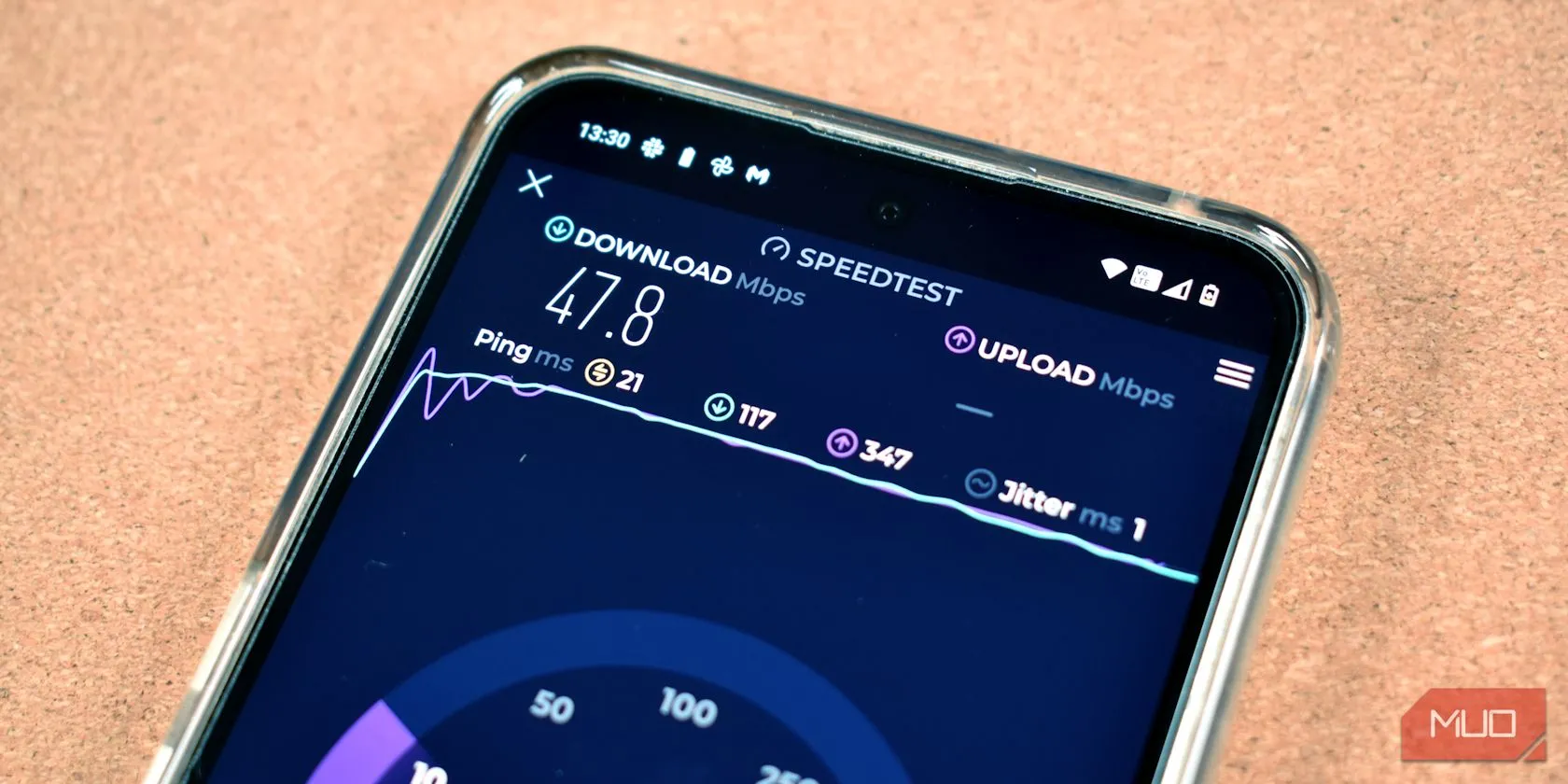 Ứng dụng Speedtest của Ookla hiển thị kết quả đo tốc độ mạng trên điện thoại thông minh.