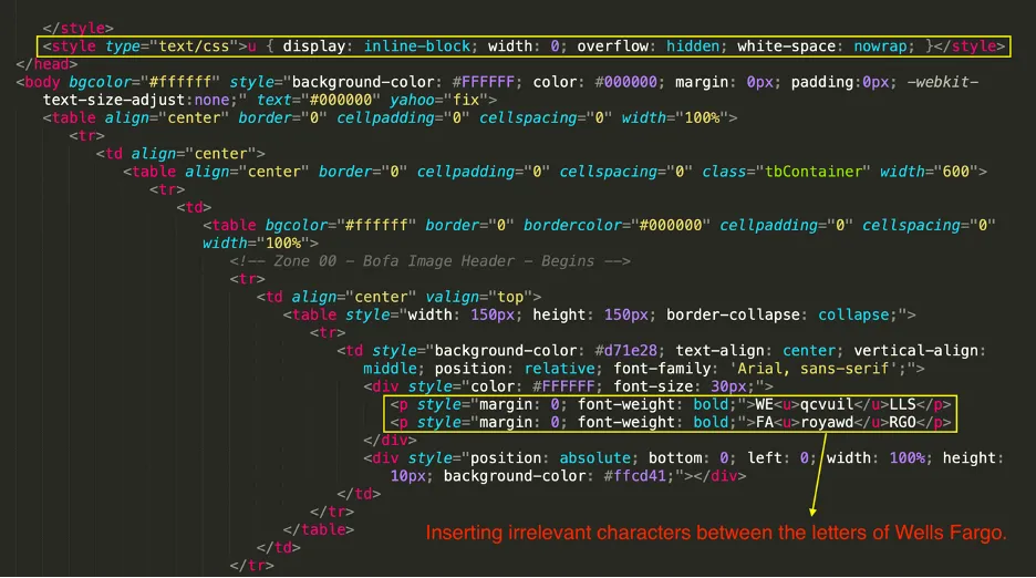 Ví dụ mã nguồn HTML của một email bị &quot;email salting&quot; với các ký tự rác được chèn vào giữa các từ.