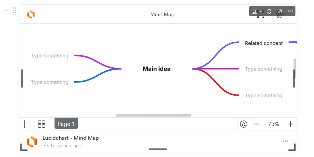 Xem trước sơ đồ và biểu đồ từ Lucidchart trong Notion